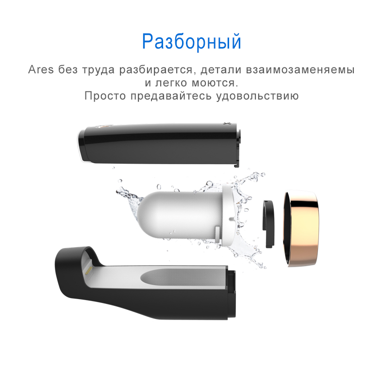 Мастурбатор Sirens Ares в секс шопе